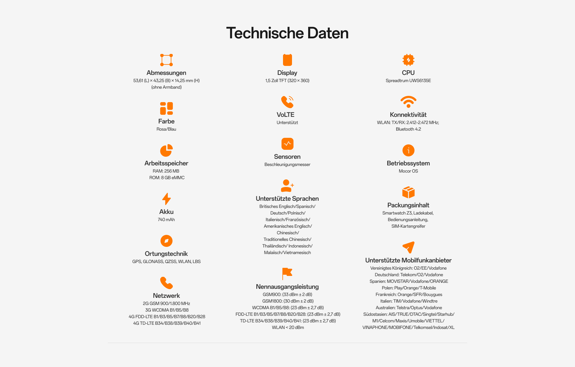 Lieferumfang imoo Watch Phone Z3: blaue Smartwatch, Verpackung, Anleitung, Ladekabel, SIM-Öffner