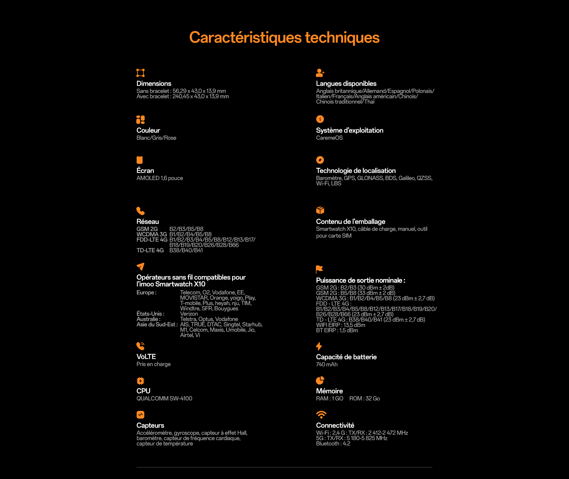 imoo Smartwatch X10 Specs: Abmessungen, Farben, Display, Netzwerk, Sprachen, Ortung, Akku, Speicher.