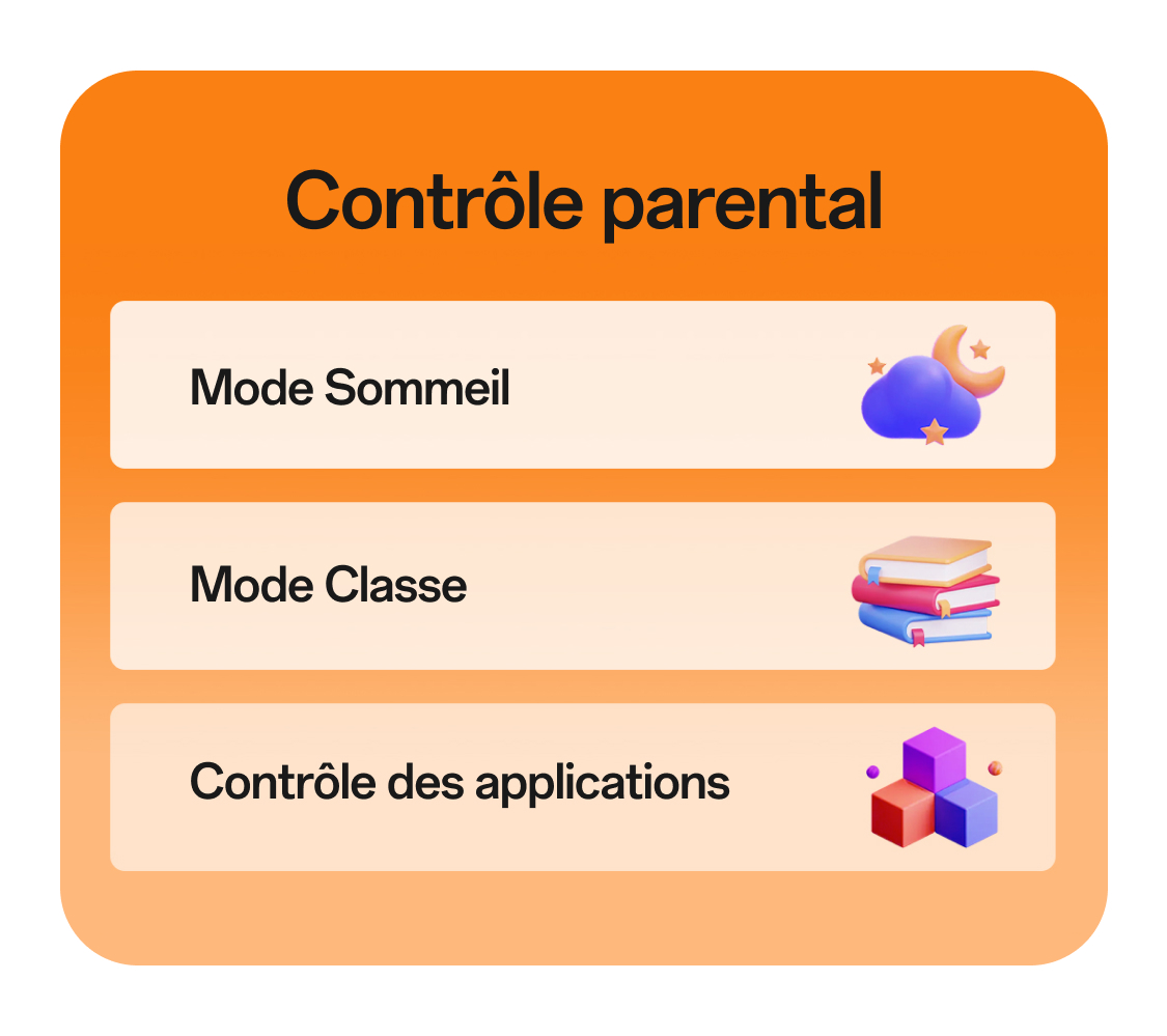imoo Z3 Kindersicherung: Schlaf-, Klassenmodus und App-Verwaltung mit Icons für Sicherheit auf der Produktseite