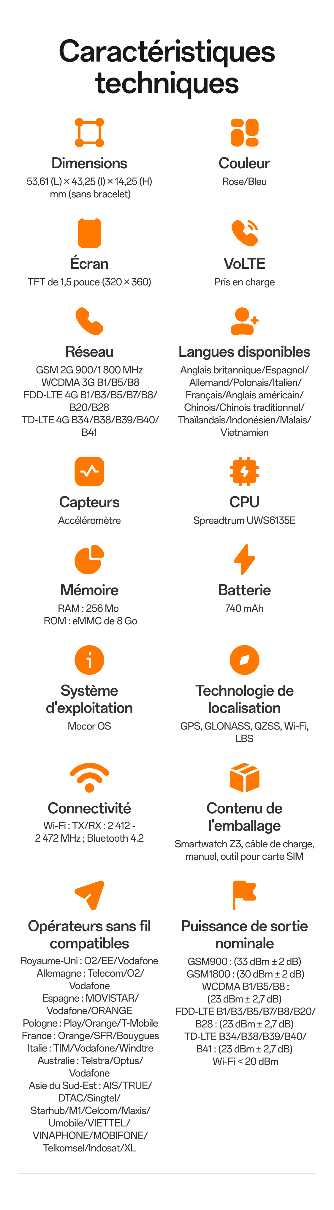 Hinweise zur imoo Smartwatch Z3: Produktinformationen und Nutzungsbedingungen auf orangefarbenem Hintergrund.