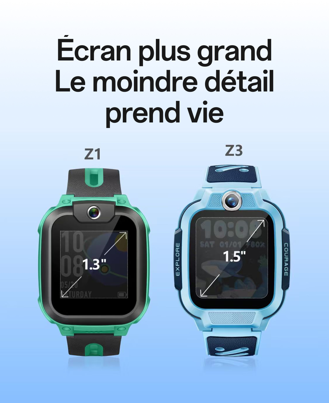 Vergleich imoo Z1 (1.3") gegen Z3 (1.5") Kinder-Smartwatch, Produktseite