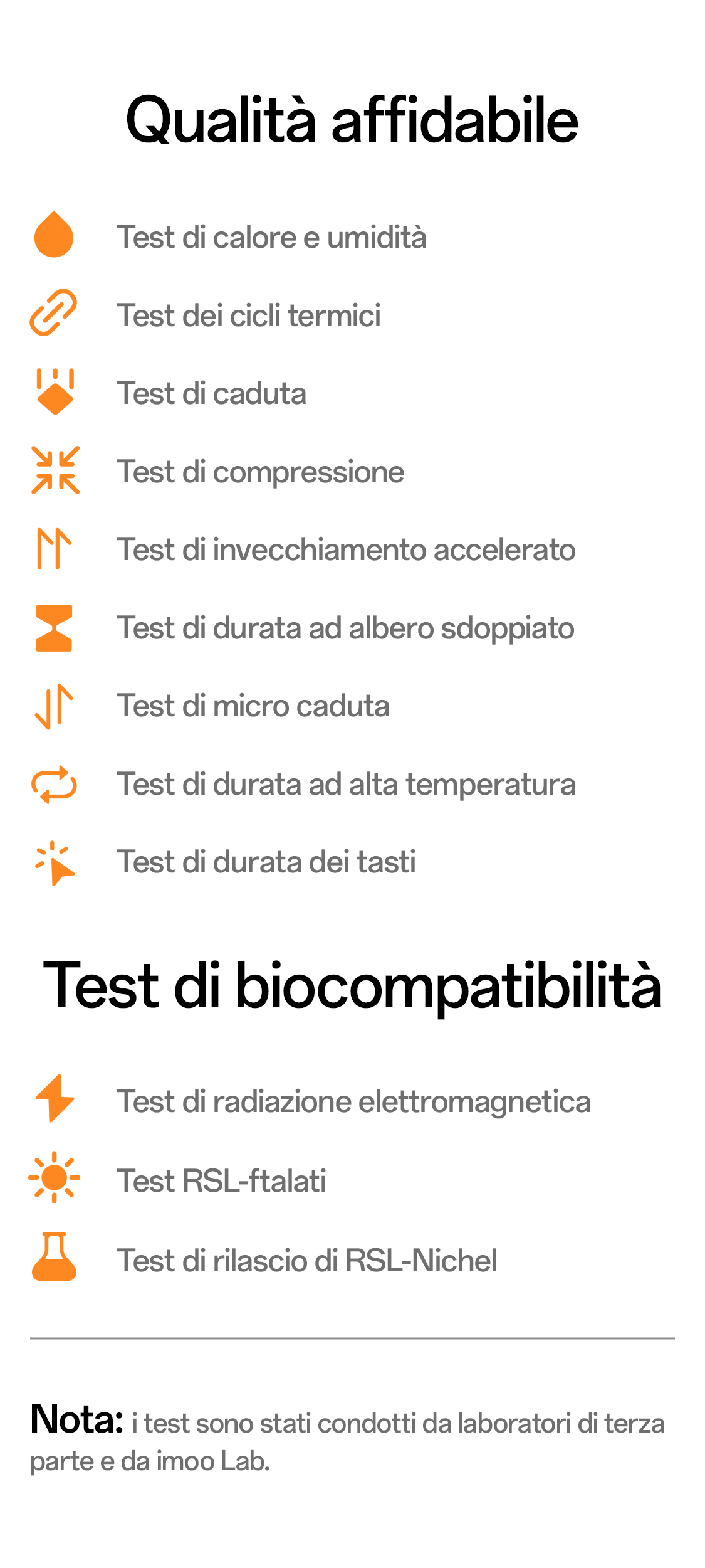 imoo Smartwatch X10 Qualitätssiegel: Liste der Zuverlässigkeits- und Biokompatibilitätstests für imoo Lab.