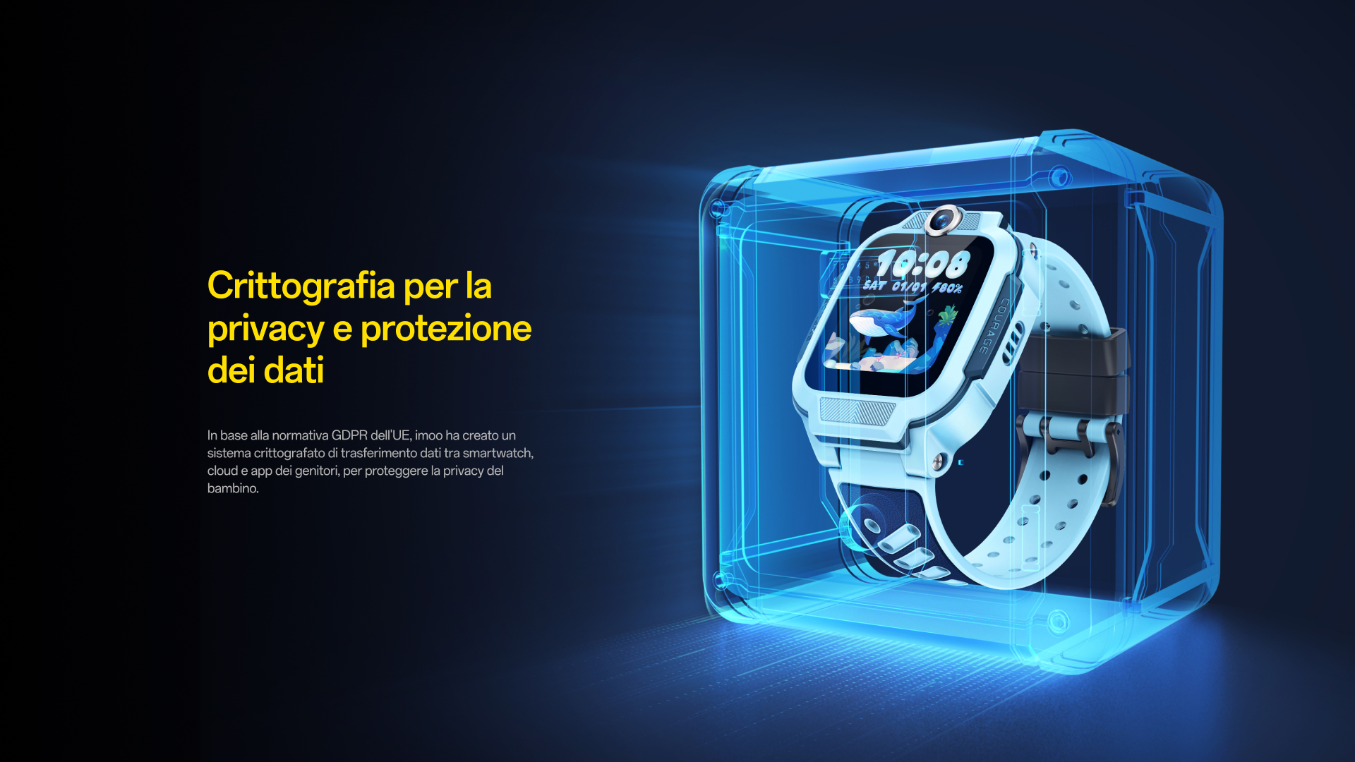 imoo Z3 Kindersicherung: Schlaf-, Klassenmodus und App-Verwaltung mit Icons für Sicherheit auf der Produktseite