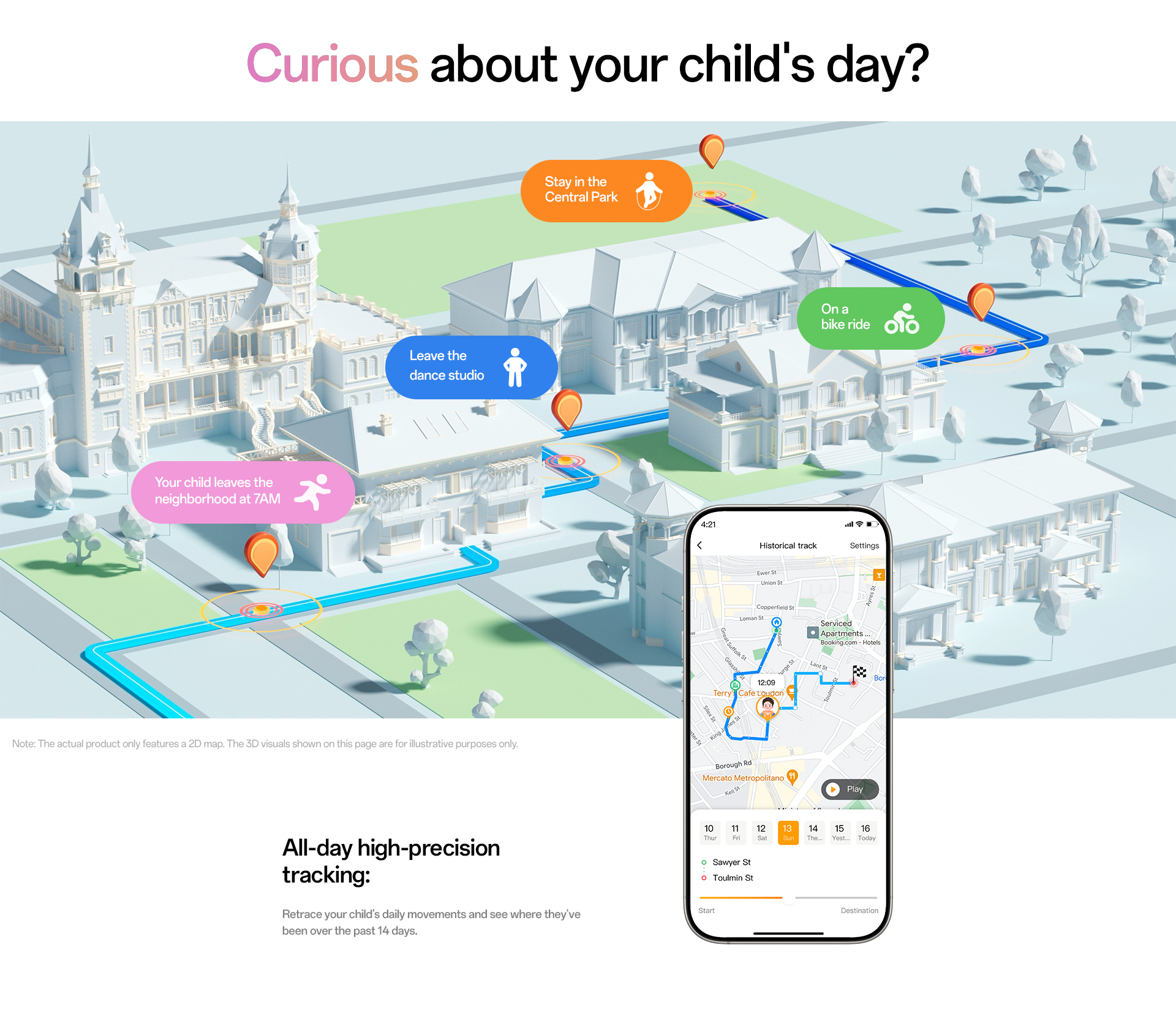 All-day high-precision tracking, historical track, 14-day location history