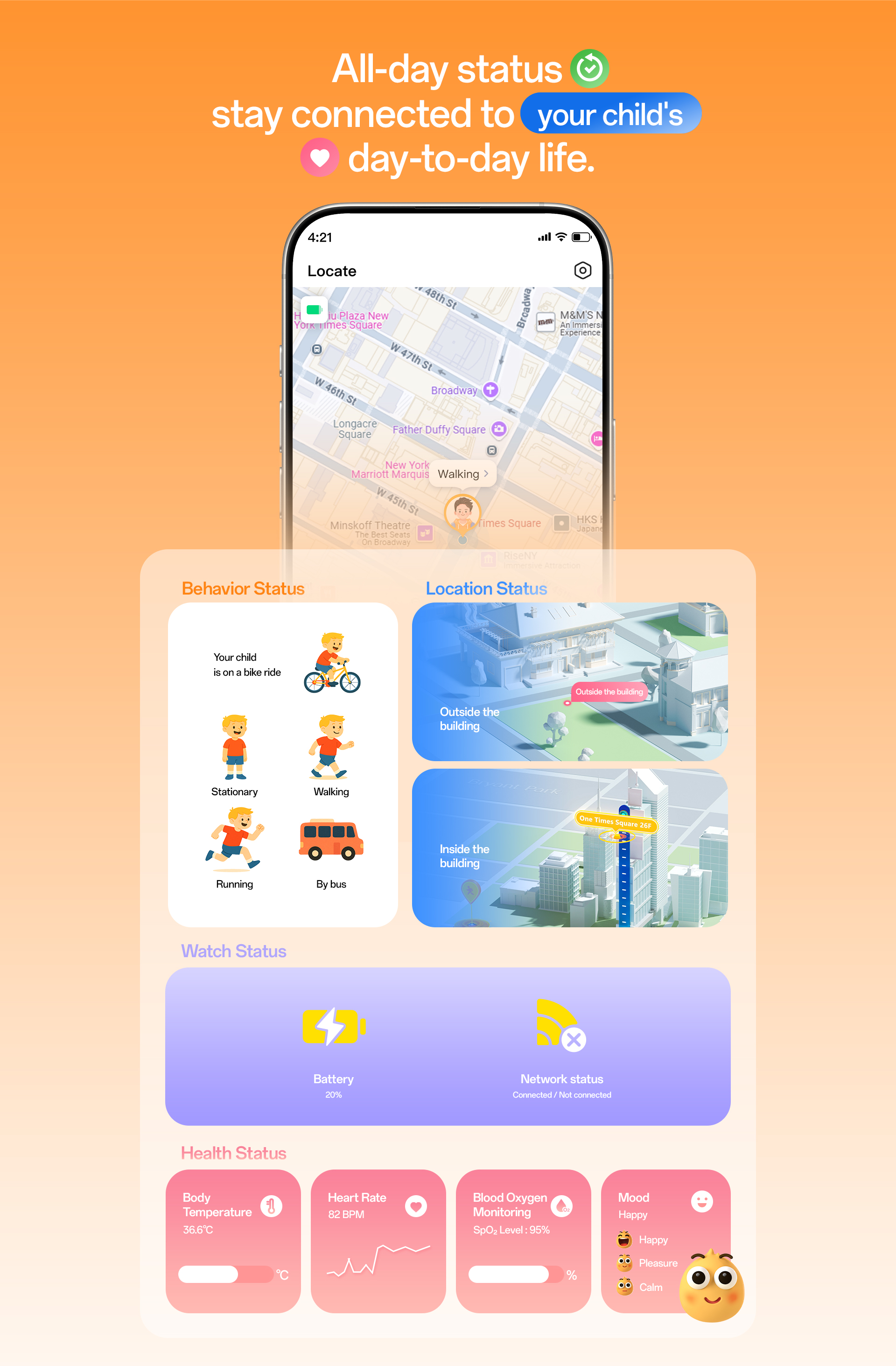 All-day status monitoring, behavior status, location status, watch status, health status