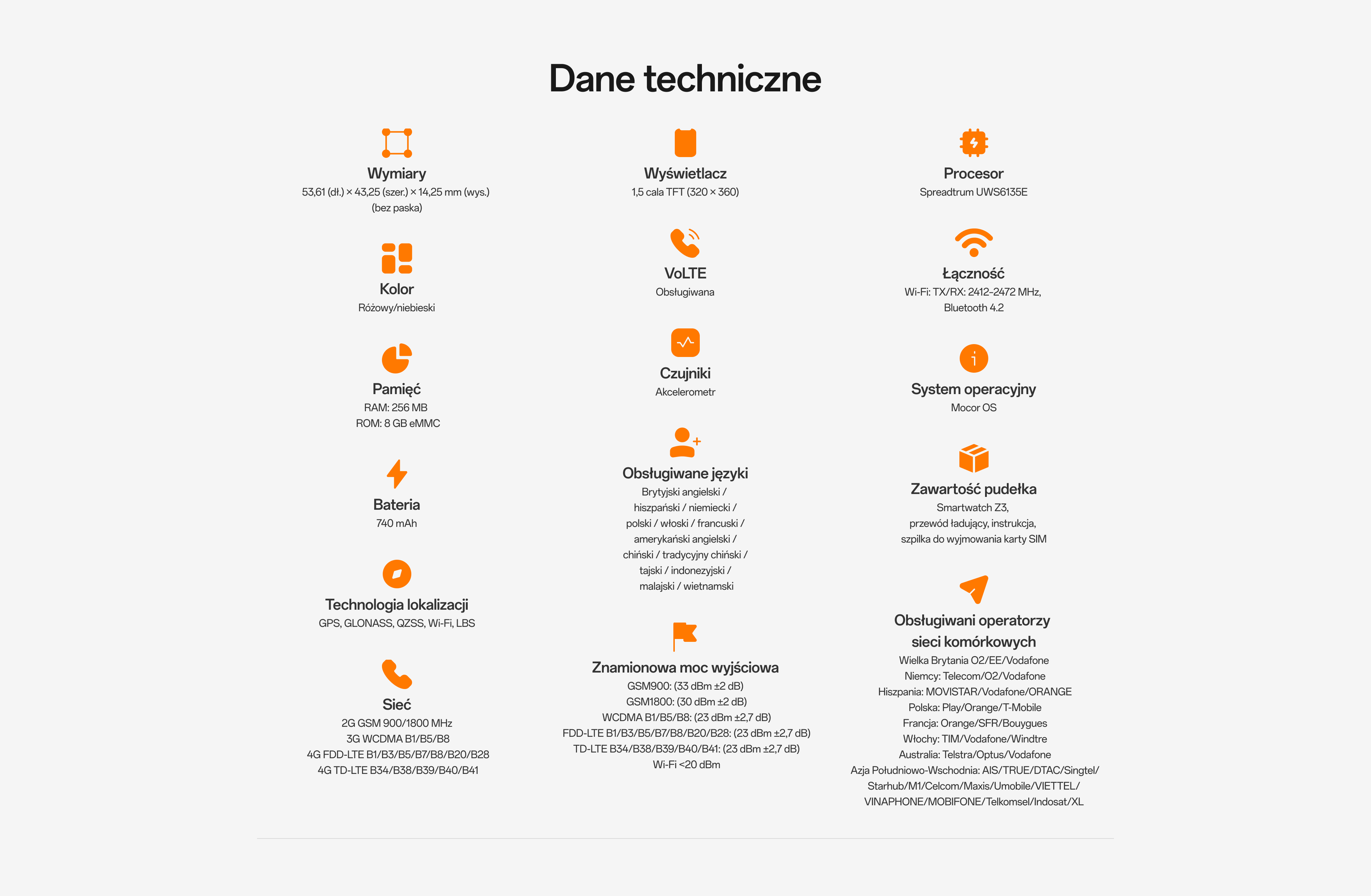 Lieferumfang imoo Watch Phone Z3: blaue Smartwatch, Verpackung, Anleitung, Ladekabel, SIM-Öffner