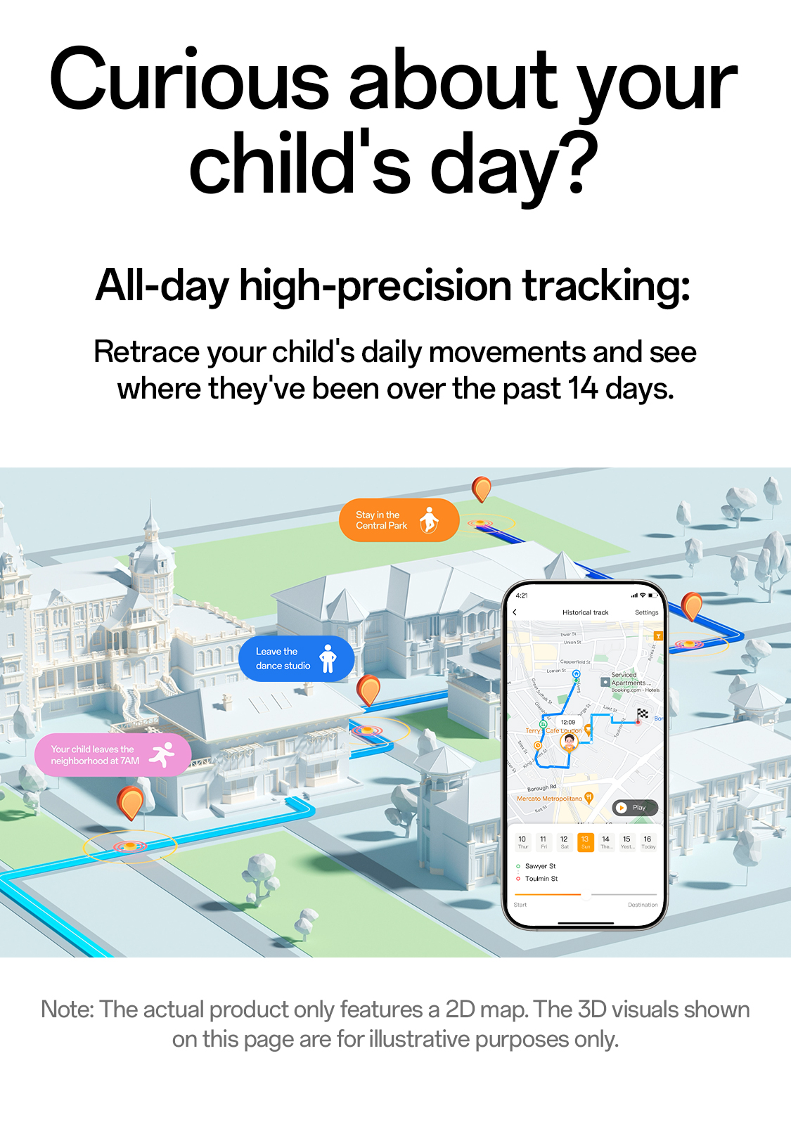 All day high precision tracking retrace daily movements past 14 days