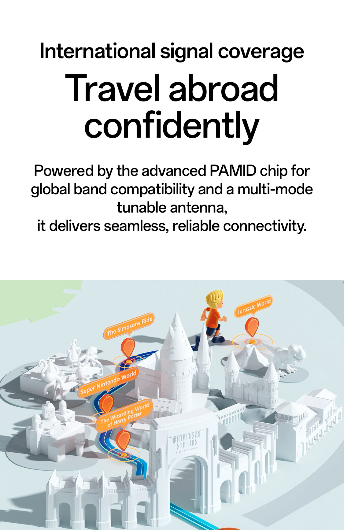 International signal coverage PAMID chip global band multi mode antenna seamless connectivity