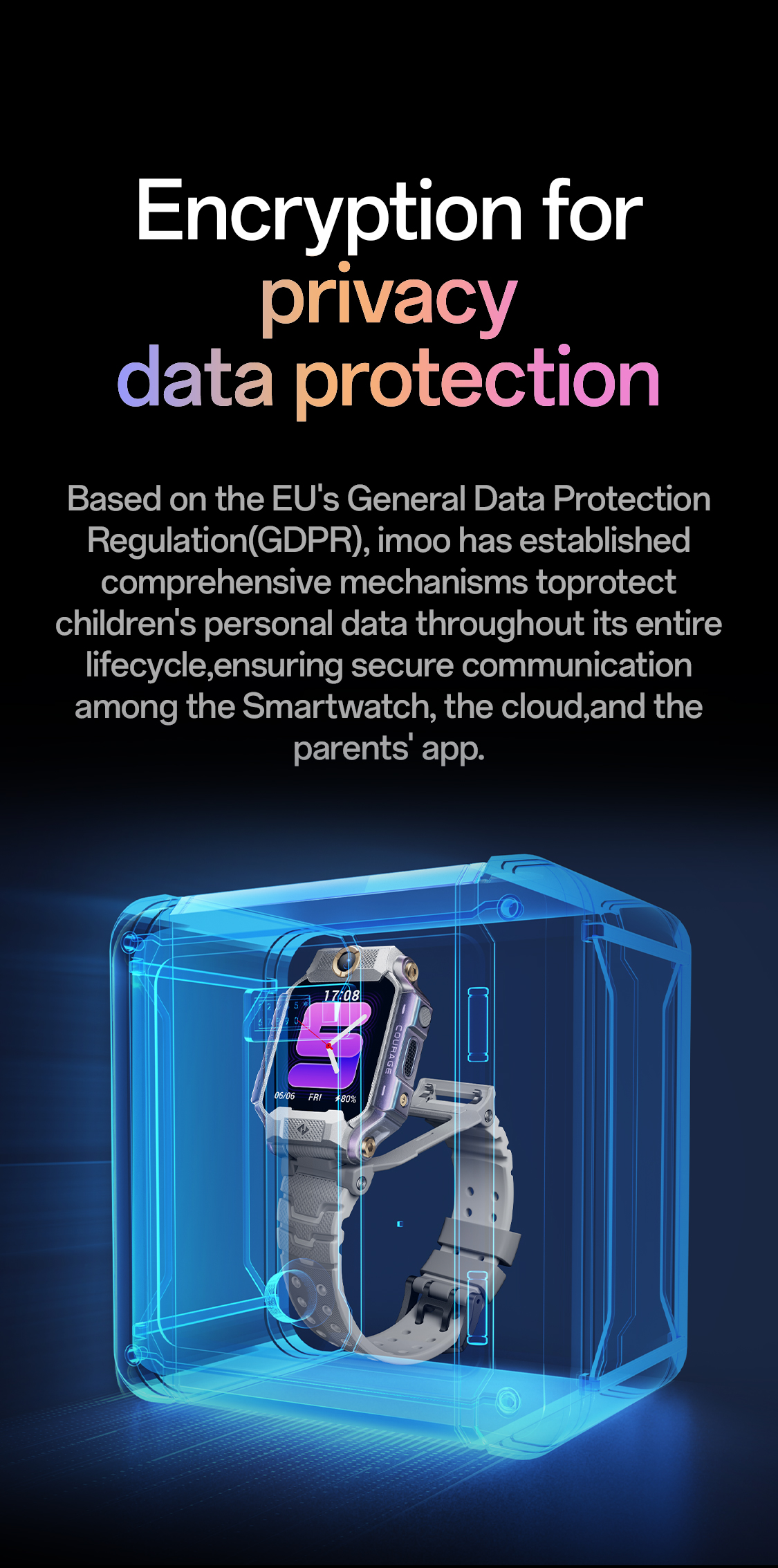 Encryption privacy data protection GDPR compliant secure communication smartwatch cloud parent app