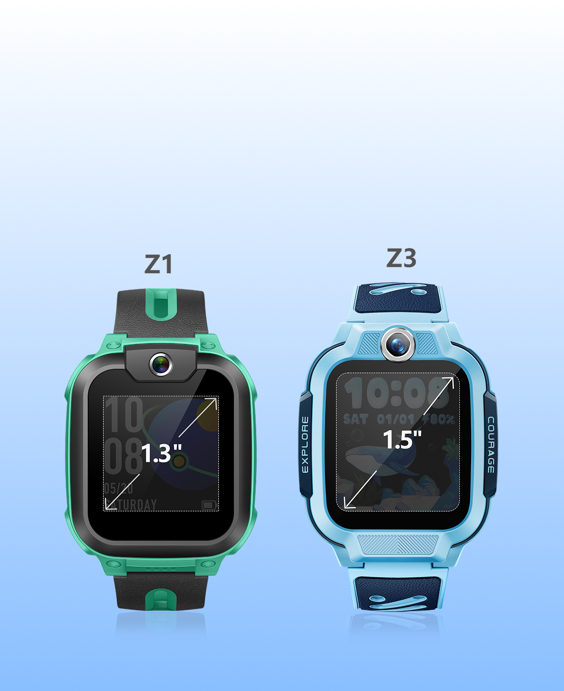 Z1 and Z3 smartwatch display comparison