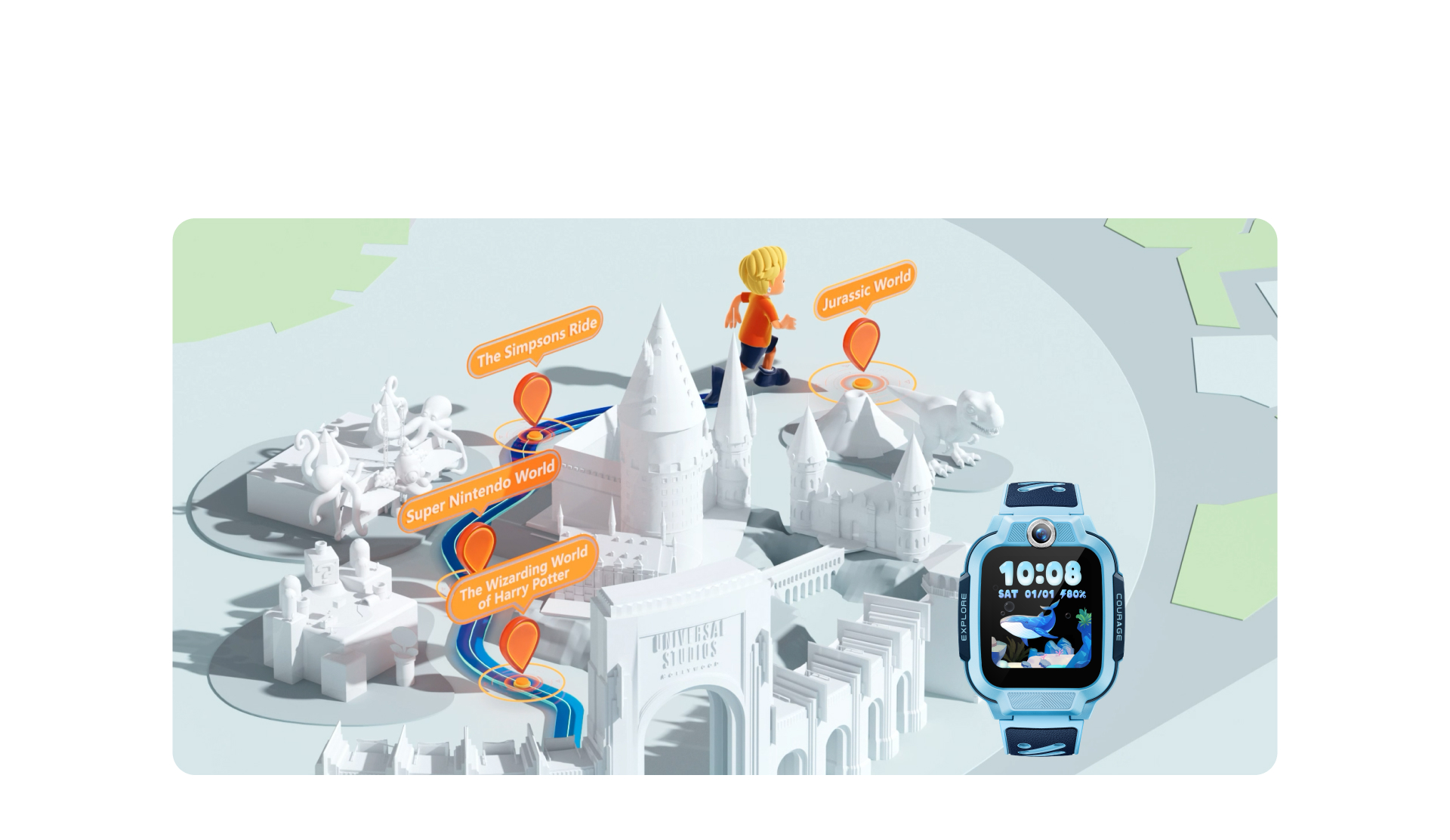 Z3 global signal coverage illustration