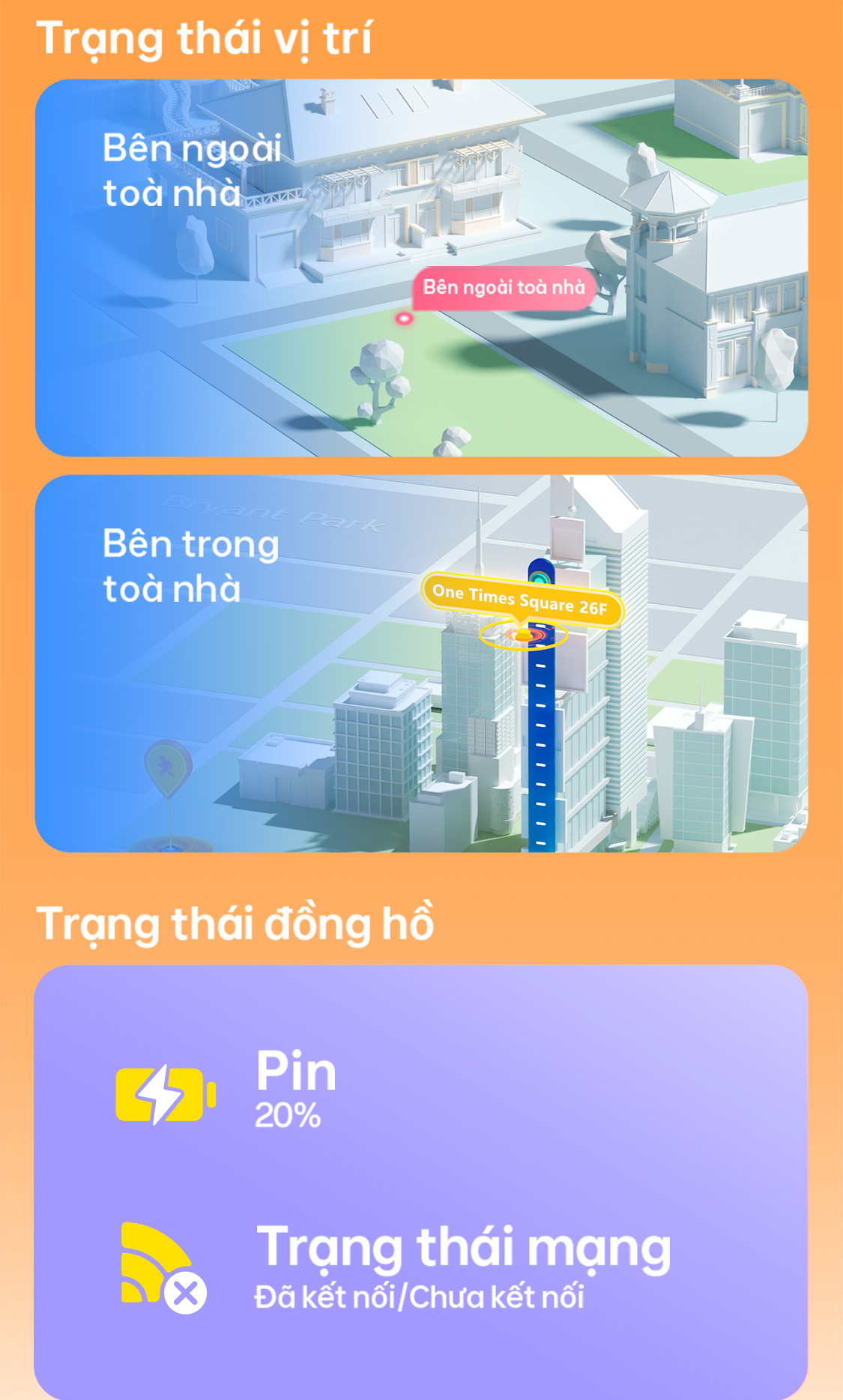 Trạng thái vị trí