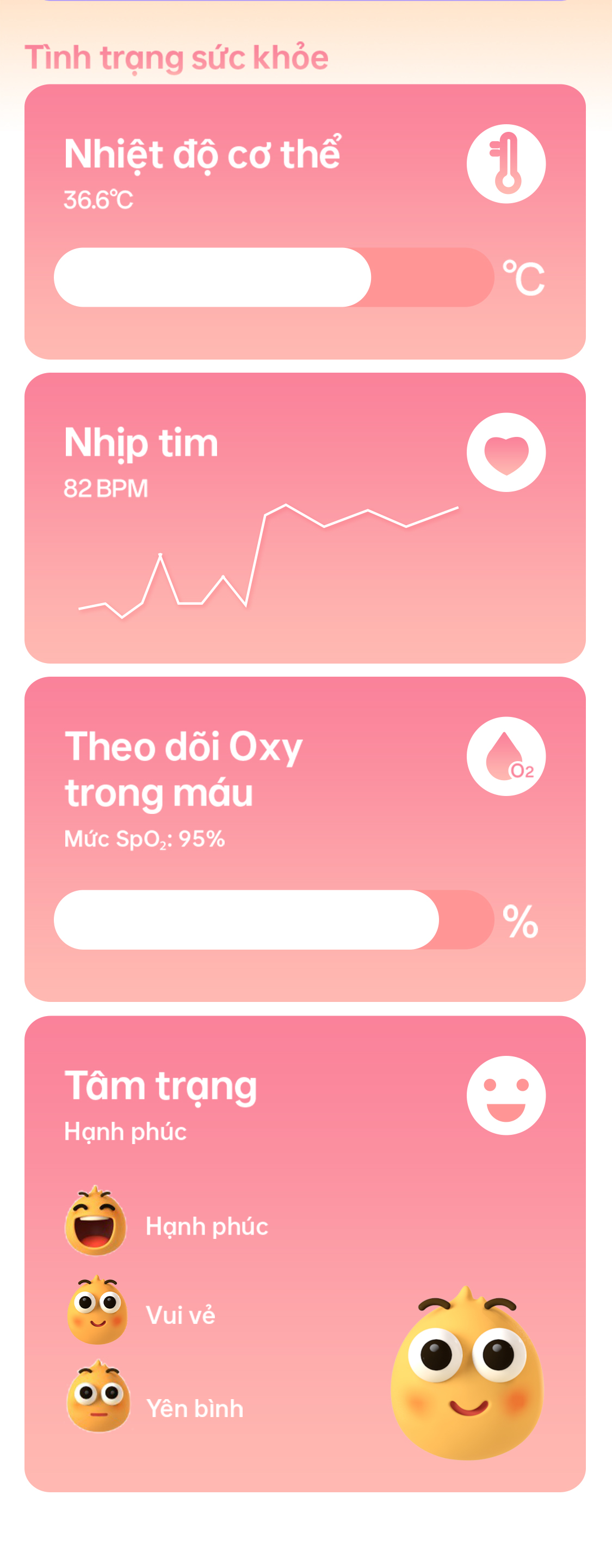 Tình trạng sức khỏe